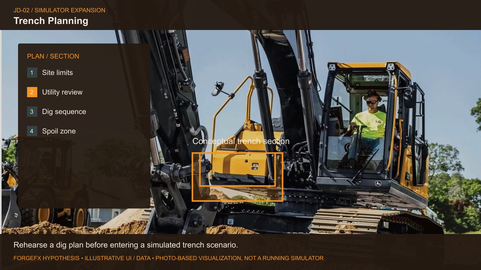 Trench Planning: original Deere equipment photo with proposed software interface