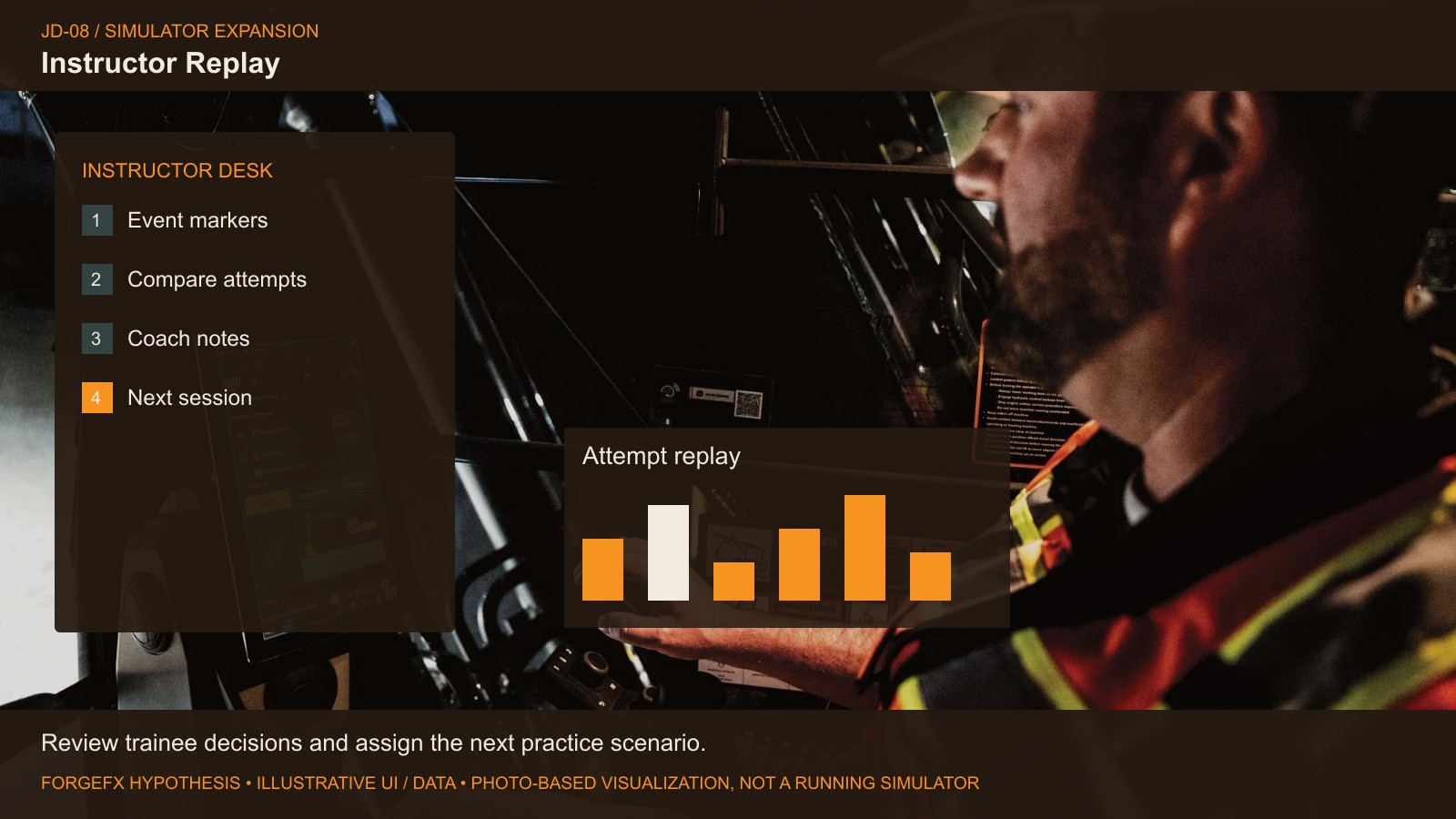 Instructor Replay: original Deere equipment photo with proposed software interface