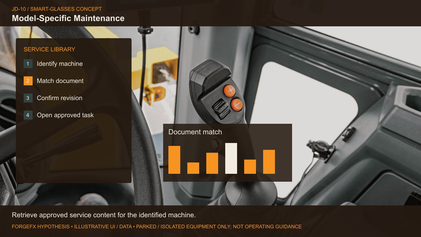 Model-Specific Maintenance: original Deere equipment photo with proposed software interface