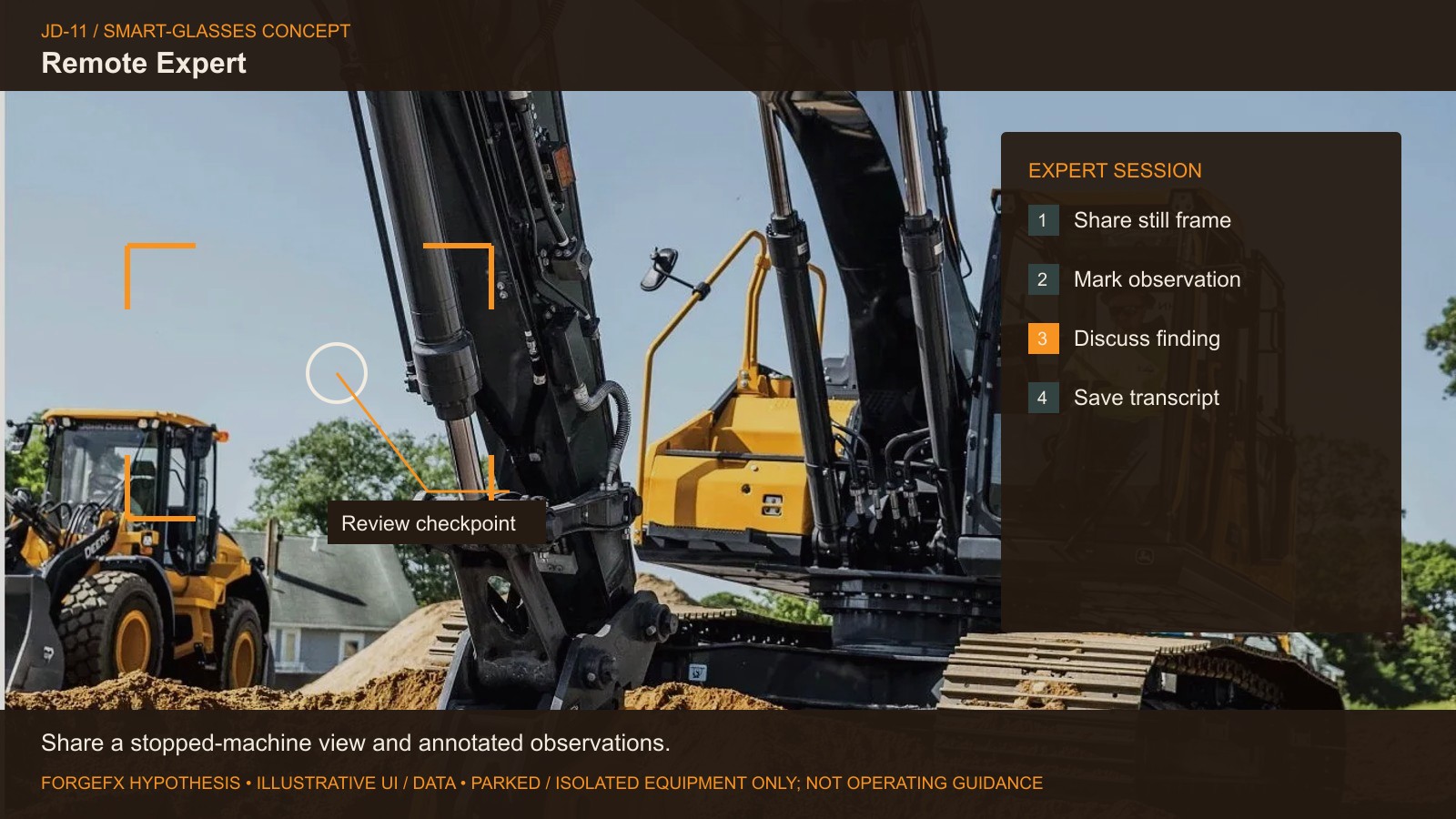 Remote Expert: original Deere equipment photo with proposed software interface