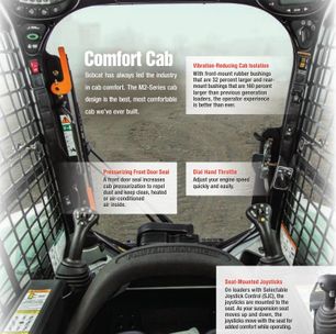 03-bobcat-m2-2020-operator-view qualified operator view